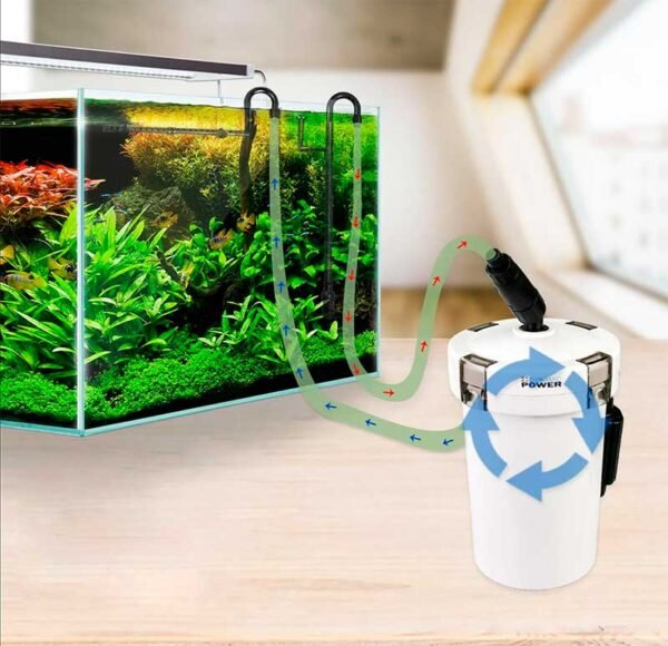 Filtro Externo Sun Sun HW-502 / 350 Litros/H - Imagen 2